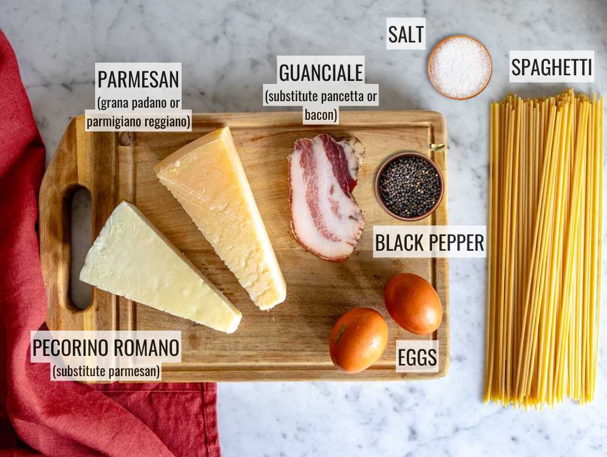 Ingredients for Carbonara